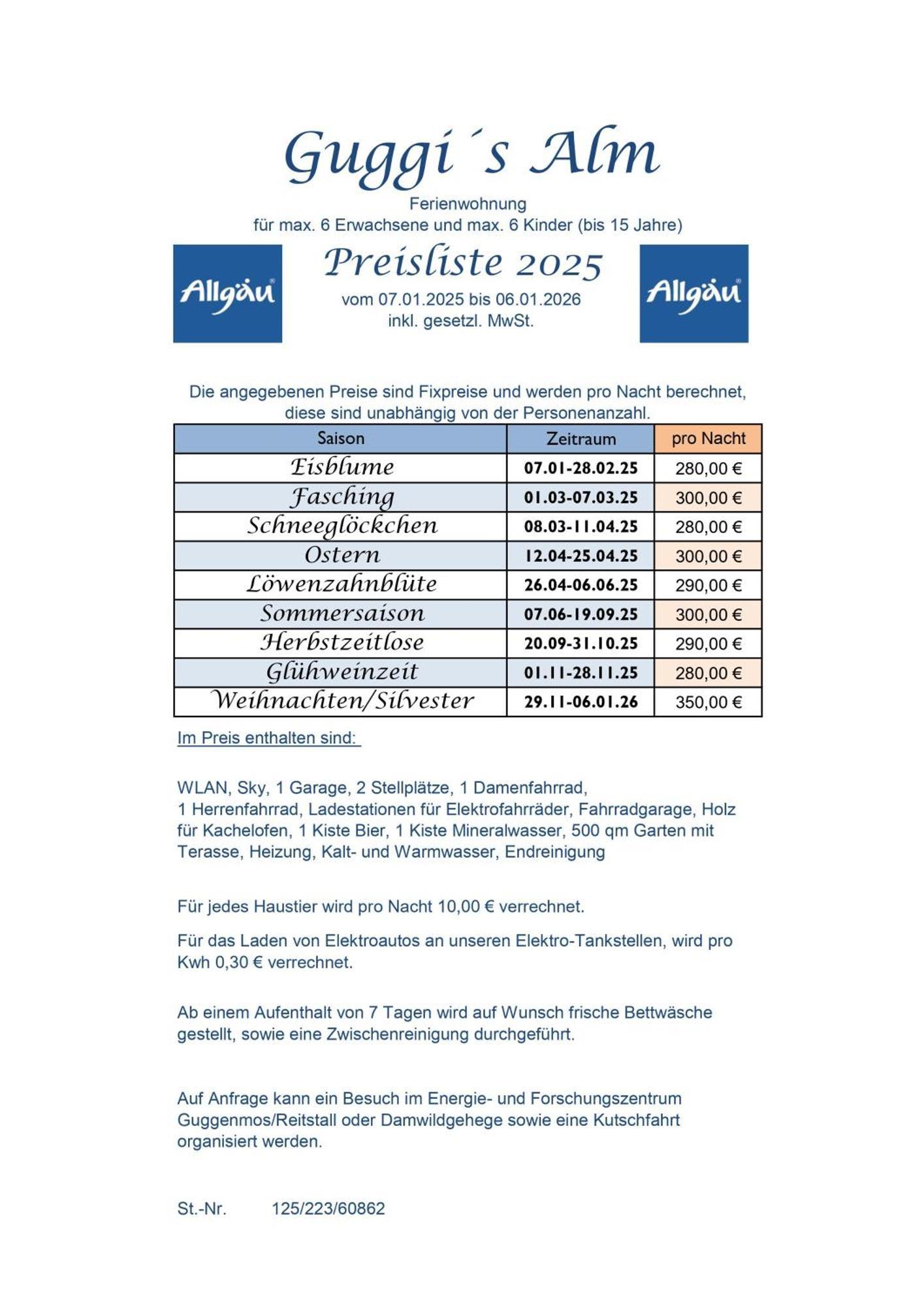 Guggi's Alm Dirlewang